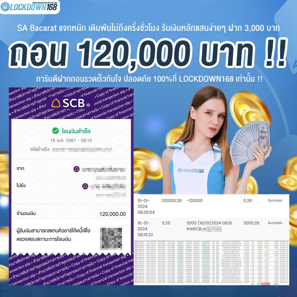 4x4bet 168 สล็อต เว็บตรง ฝากถอนออโต้ ไม่ผ่านเอเย่นต์ 2026