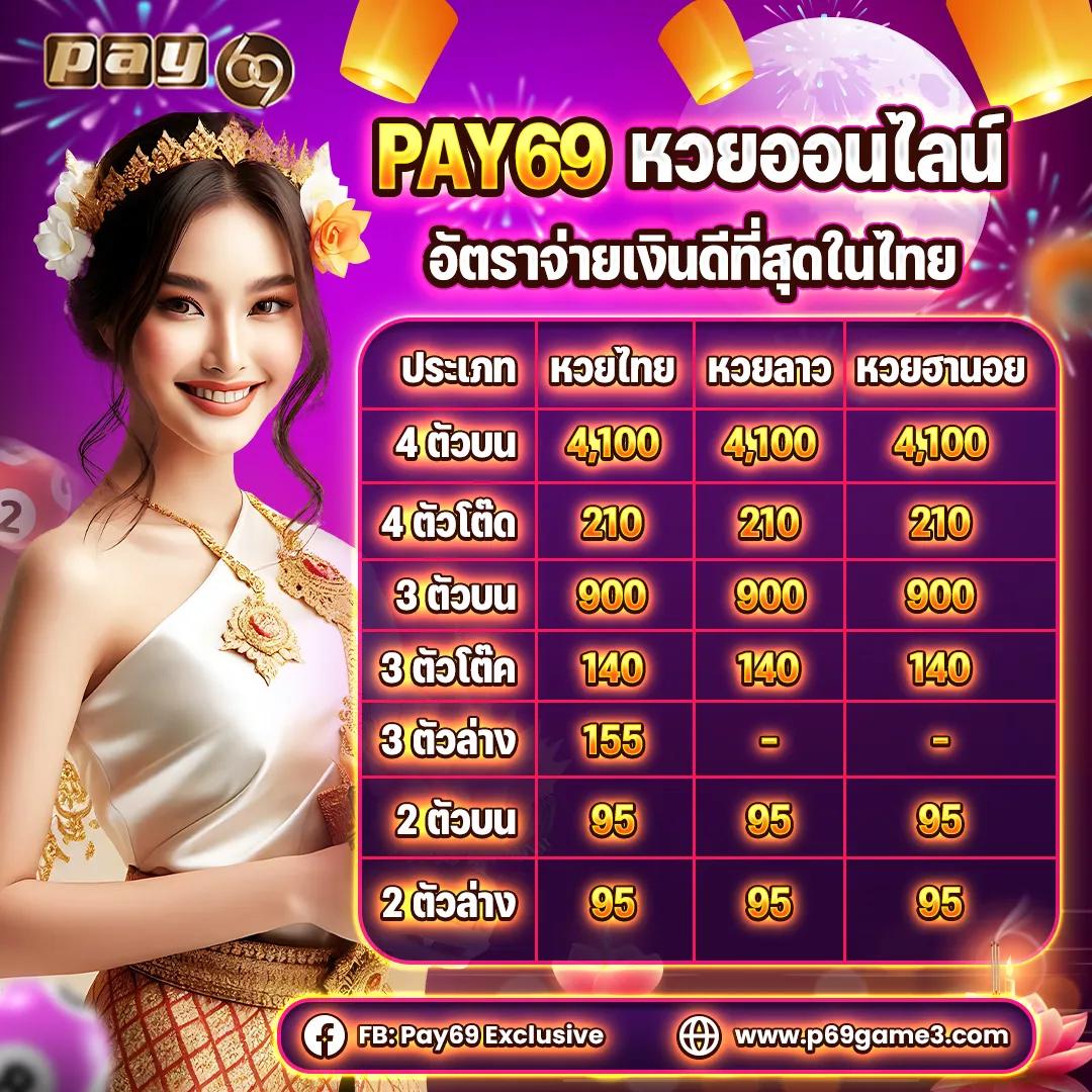 99mb ทางเข้า เข้าสู่ระบบ เว็บตรง สล็อต ฝากถอนออโต้ ไม่ผ่านเอเย่นต์ 2026