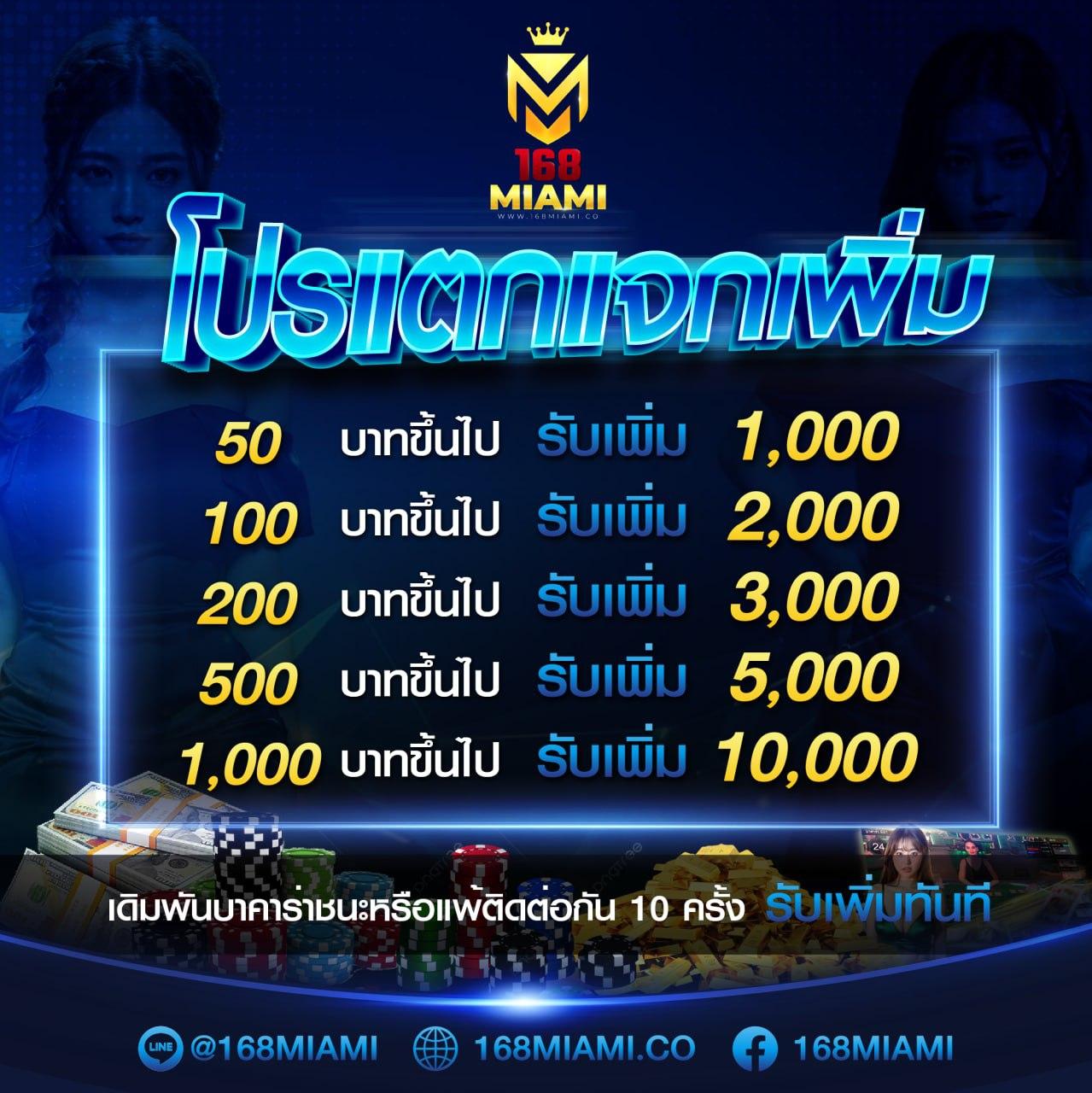 bet911 เว็บตรง สล็อต ฝากถอนออโต้ ไม่ผ่านเอเย่นต์ 2026