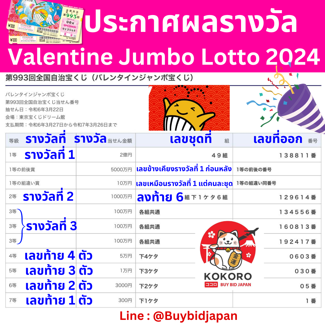 dooball88 เว็บตรง สล็อต ฝากถอนออโต้ ไม่ผ่านเอเย่นต์ 2026