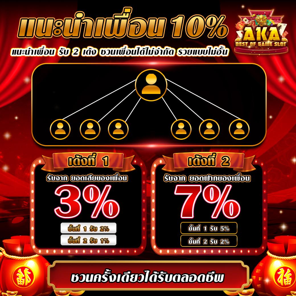 fun88 เว็บตรง สล็อต ฝากถอนออโต้ ไม่ผ่านเอเย่นต์ 2026