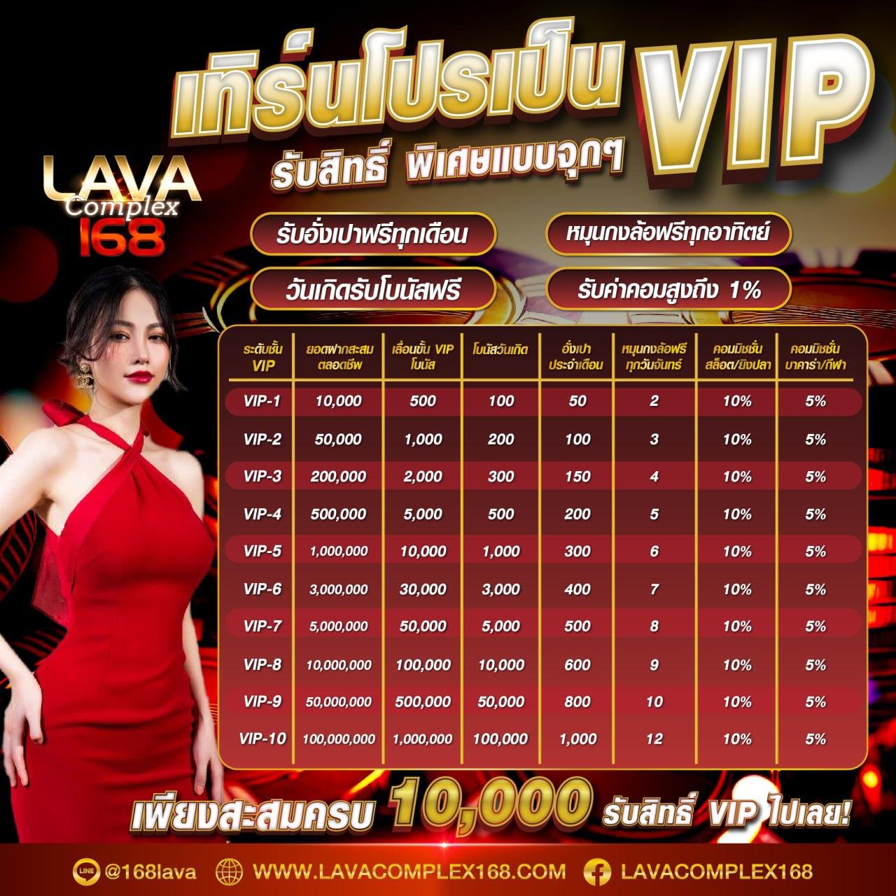 g2g168p เว็บตรง สล็อต ฝากถอนออโต้ ไม่ผ่านเอเย่นต์ 2026