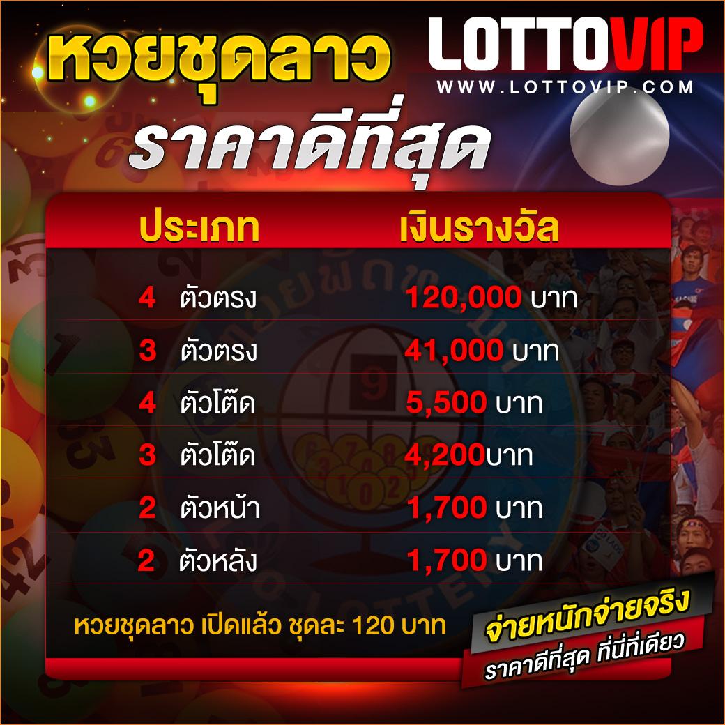 gamo888 เว็บตรง สล็อต ฝากถอนออโต้ ไม่ผ่านเอเย่นต์ 2026