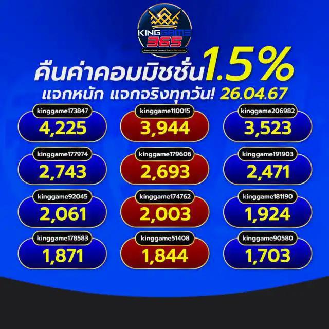 h25 thailand เว็บตรง สล็อต ฝากถอนออโต้ ไม่ผ่านเอเย่นต์ 2026