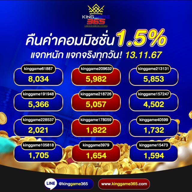 madam789 เว็บตรง สล็อต ฝากถอนออโต้ ไม่ผ่านเอเย่นต์ 2026