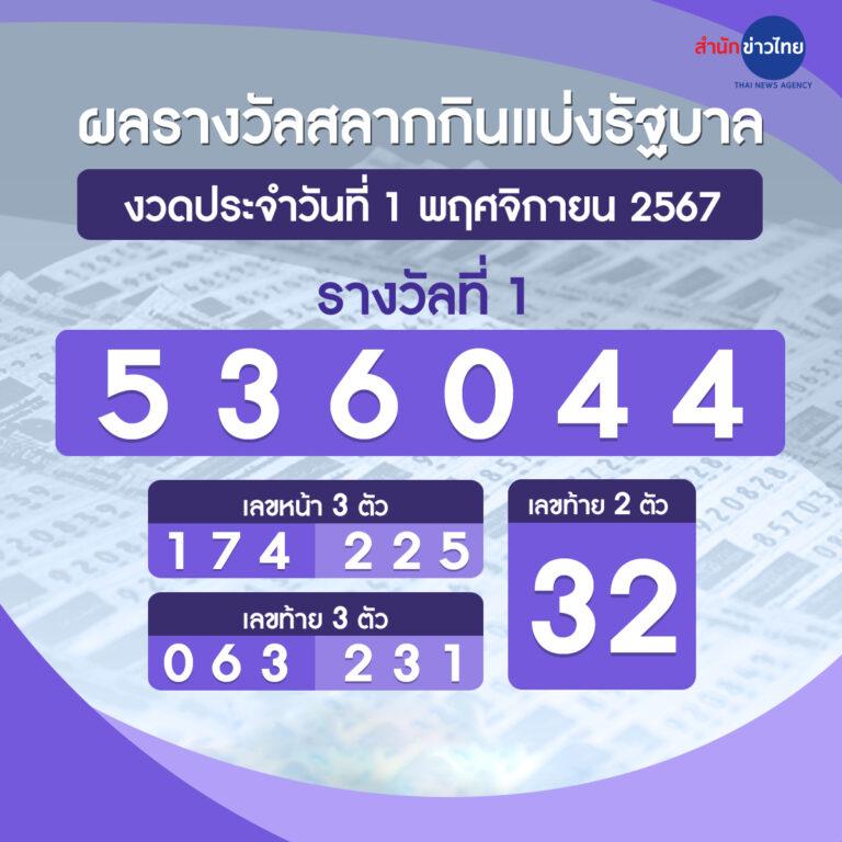 slot4king เว็บตรง สล็อต ฝากถอนออโต้ ไม่ผ่านเอเย่นต์ 2026