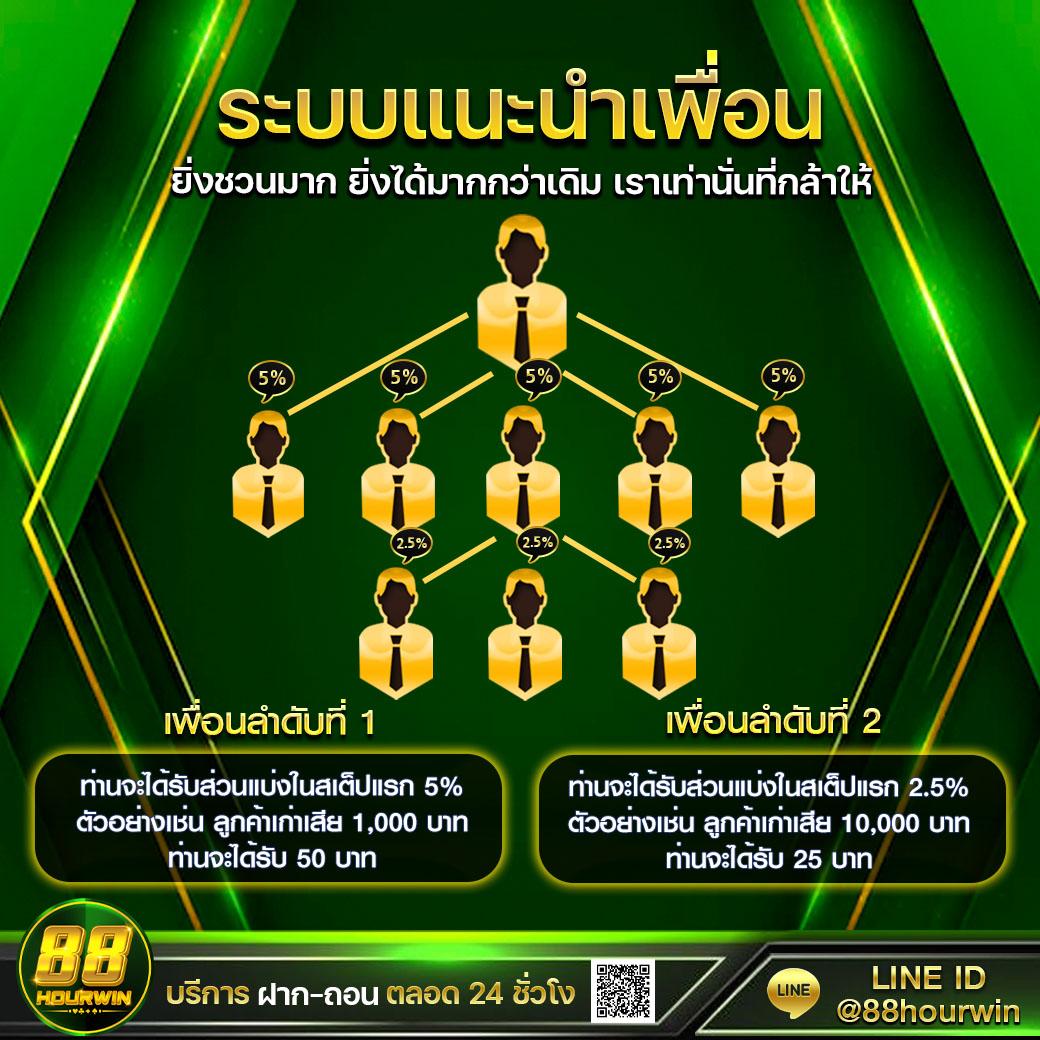 tgabet168 เว็บตรง สล็อต ฝากถอนออโต้ ไม่ผ่านเอเย่นต์ 2026