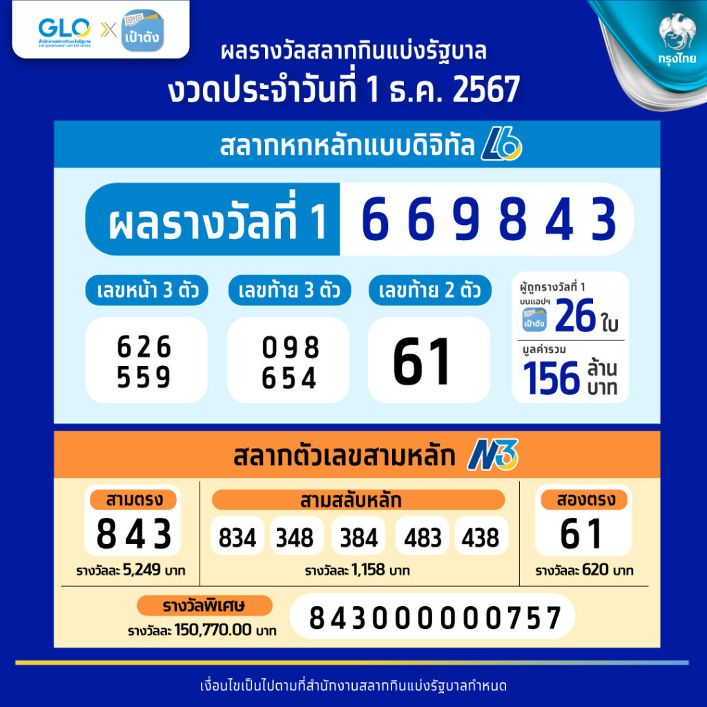 va999 สล็อต เว็บตรง ฝากถอนออโต้ ไม่ผ่านเอเย่นต์ 2026