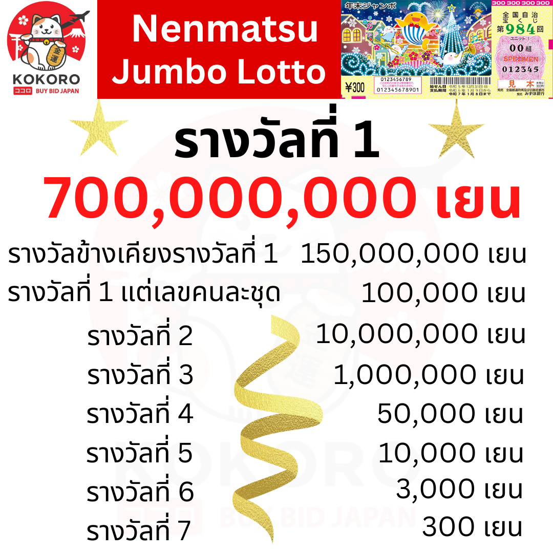 ซุปเปอร์ สล็อต เว็บตรง สล็อต ฝากถอนออโต้ ไม่ผ่านเอเย่นต์ 2026