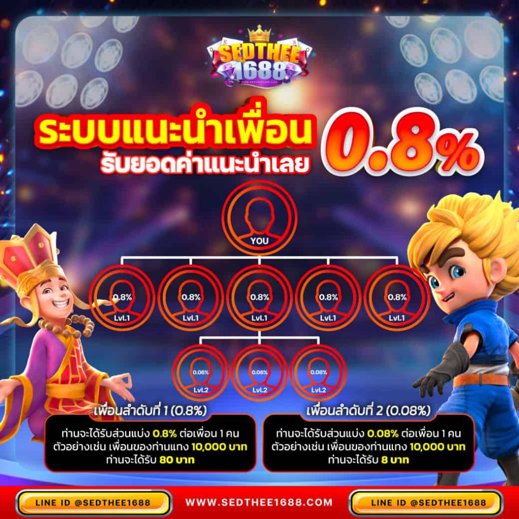 ภีมวสุ เว็บตรง สล็อต ฝากถอนออโต้ ไม่ผ่านเอเย่นต์ 2026