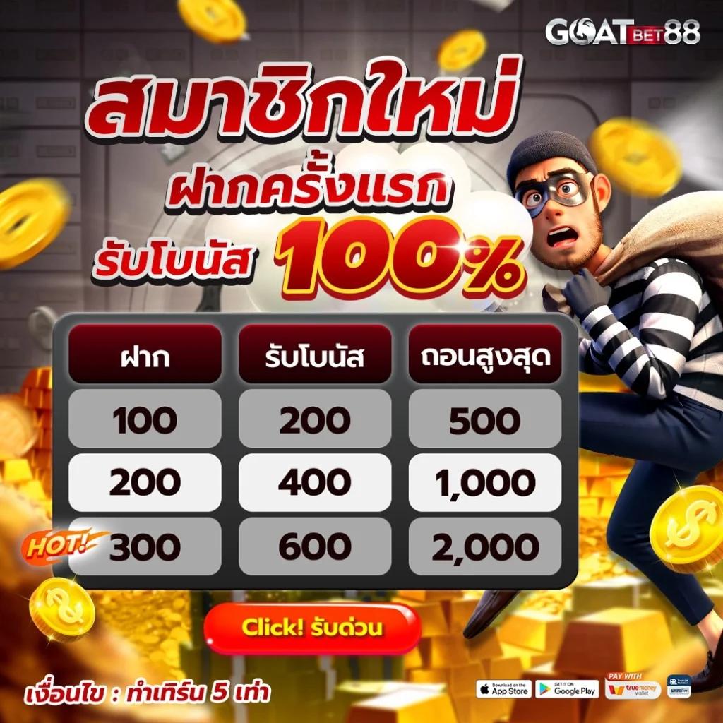 ลงทะเบียน เสร็จ รับเครดิตฟรี เว็บตรง/สล็อต ฝากถอนออโต้ ไม่ผ่านเอเย่นต์ 2026