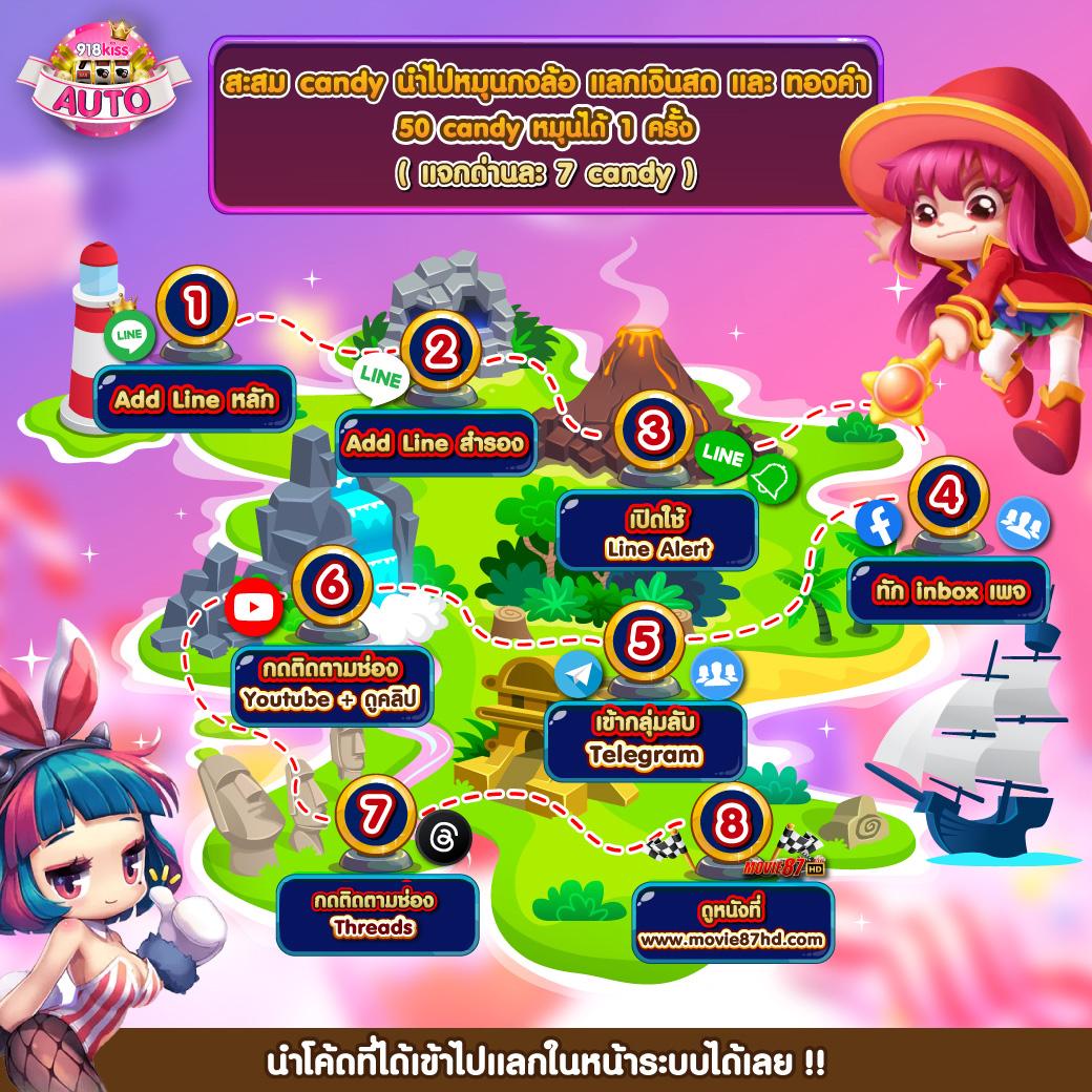 เครดิตฟรี กดรับเอง ยืนยันเบอร์ ไม่ต้องแชร์ เว็บตรง สล็อต ฝากถอนออโต้ 2026