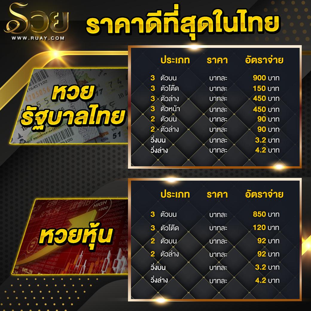 เครดิตฟรีกดรับเอง เว็บตรง สล็อต ฝากถอนออโต้ ไม่ผ่านเอเย่นต์ 2026