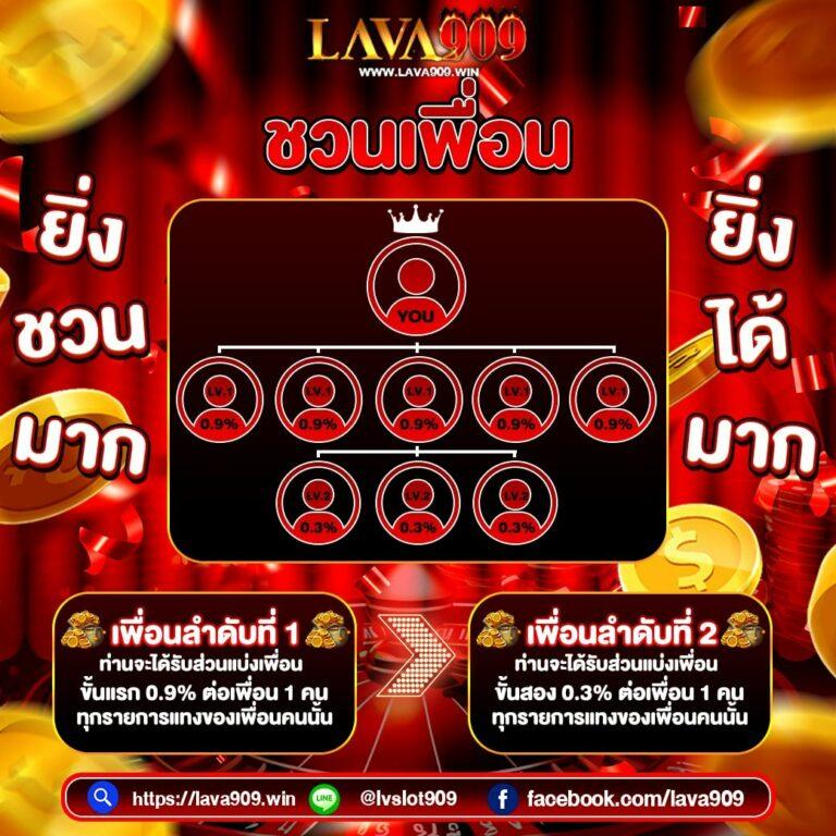 เว็บหมี hihuay เว็บตรง สล็อต ฝากถอนออโต้ ไม่ผ่านเอเย่นต์ 2026